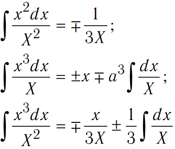 Неопределенный, определенный интеграл задачи. Есть ли интегралы в егэ. Задачи на первообразную в егэ. Дифференцирование интеграла зависящего от параметра. Задание с первообразной егэ.