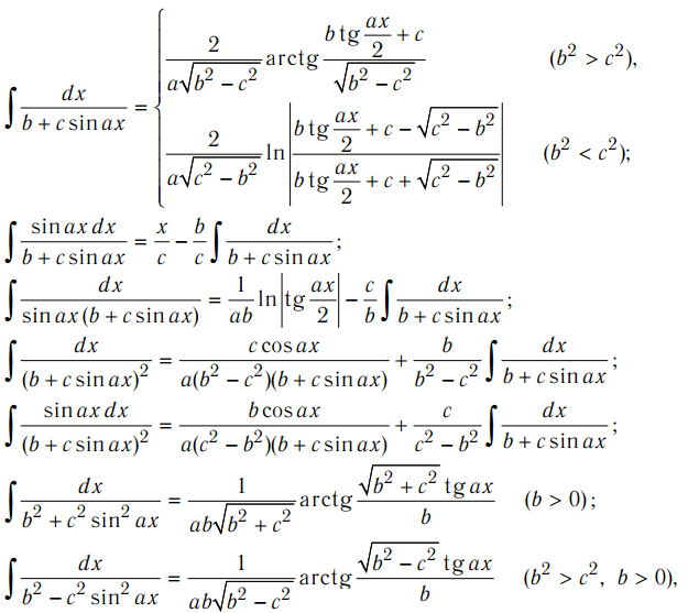 Вычисление интегралов 11 класс алгебра. Есть ли интегралы в егэ. Интеграл и первообразная 11 класс задачи. Расходимость интеграла. Задание с первообразной егэ.