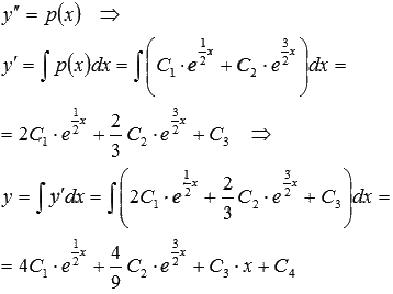 Понижение порядка дифференциальных уравнений, которые не содержат искомой функции и производных до k–1 порядка