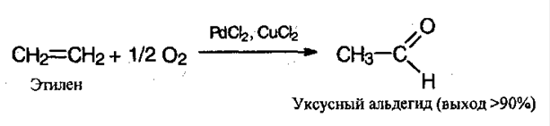 Как из этаналя получить уксусную. Получение альдегида из этилена. Из этилена ацетальдегид. Как из этена получить ацетальдегид. Получение ацетальдегида из этилена.
