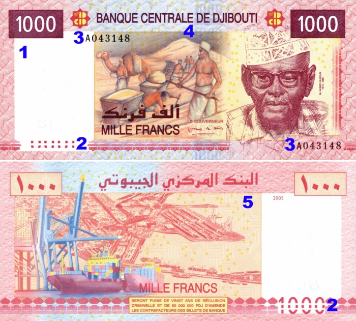 Внешний вид банкнота номиналом 1 000 франков Джибути с расположением степеней защиты (аверс и реверс)