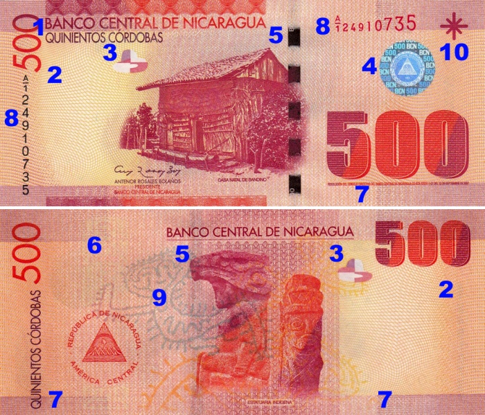 Внешний вид банкнота номиналом 500 никарагуанских кордоб с расположением степеней защиты (аверс и реверс)