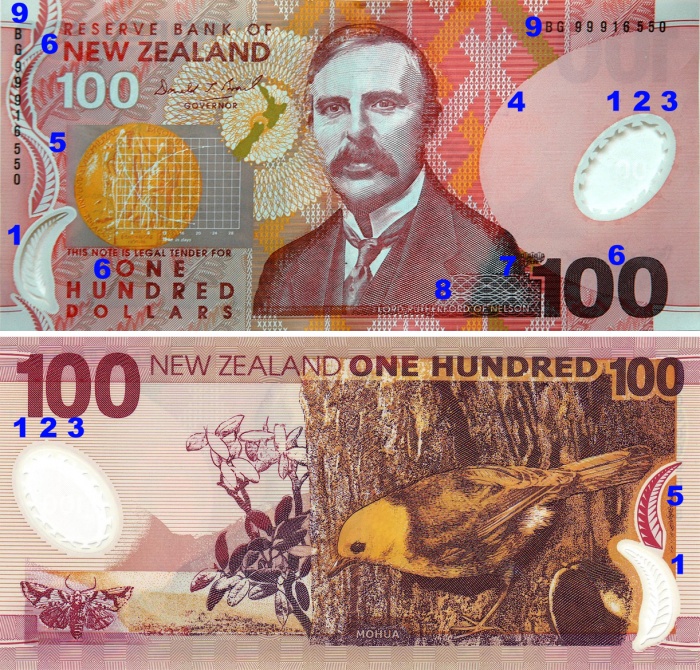 ������� ��� �������� ��������� 100 �������������� �������� � ������������� �������� ������ (����� � ������)