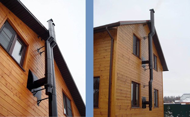 Газовый дымоход.