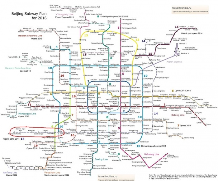 Карта Метро., Калькулятор Онлайн, Конвертер
