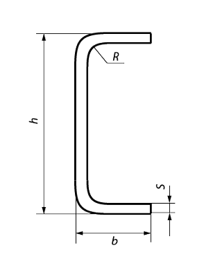 ������ ������������� �������