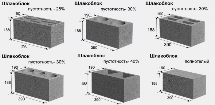 размеры шлакоблоков для стен. Смотреть фото размеры шлакоблоков для стен. Смотреть картинку размеры шлакоблоков для стен. Картинка про размеры шлакоблоков для стен. Фото размеры шлакоблоков для стен