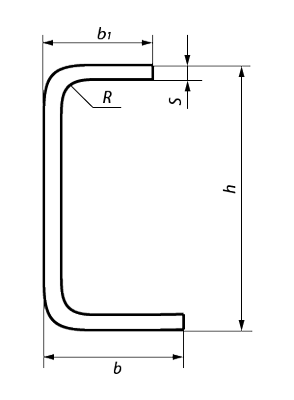 ������ ��������������� �������