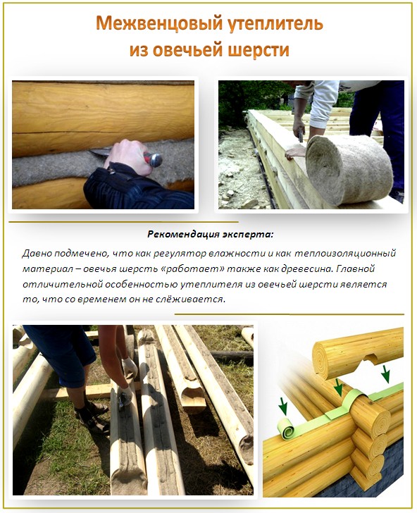 Межвенцовый утеплитель