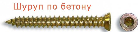 Крепление окон